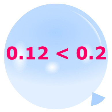 Pincha globos - Compara decimales